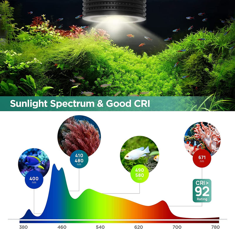 LED Aquarium Light, Planted Tank Light 4 Channels Remote Control