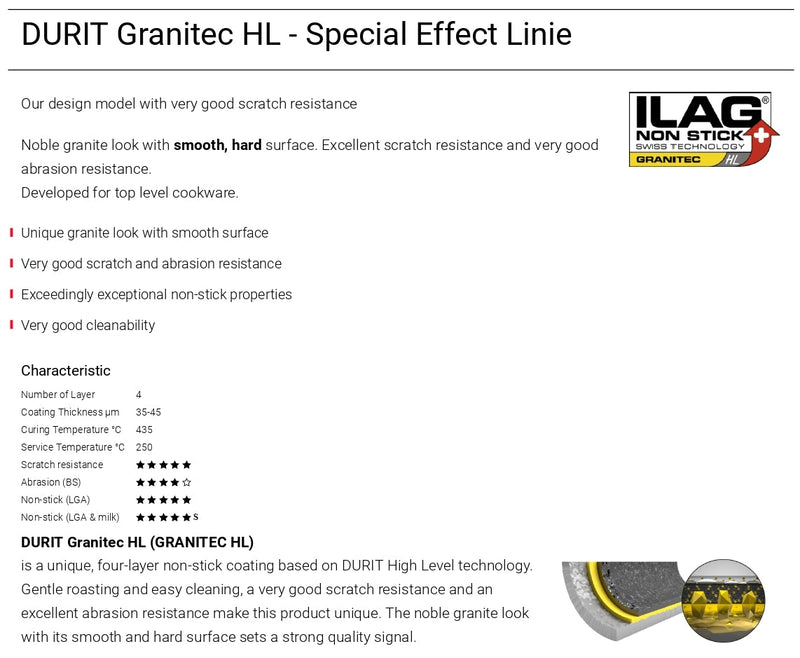 MASTERPAN Nonstick Stovetop Oven Grill Pan & Stainless Steel Lid, Red 12" (30cm)