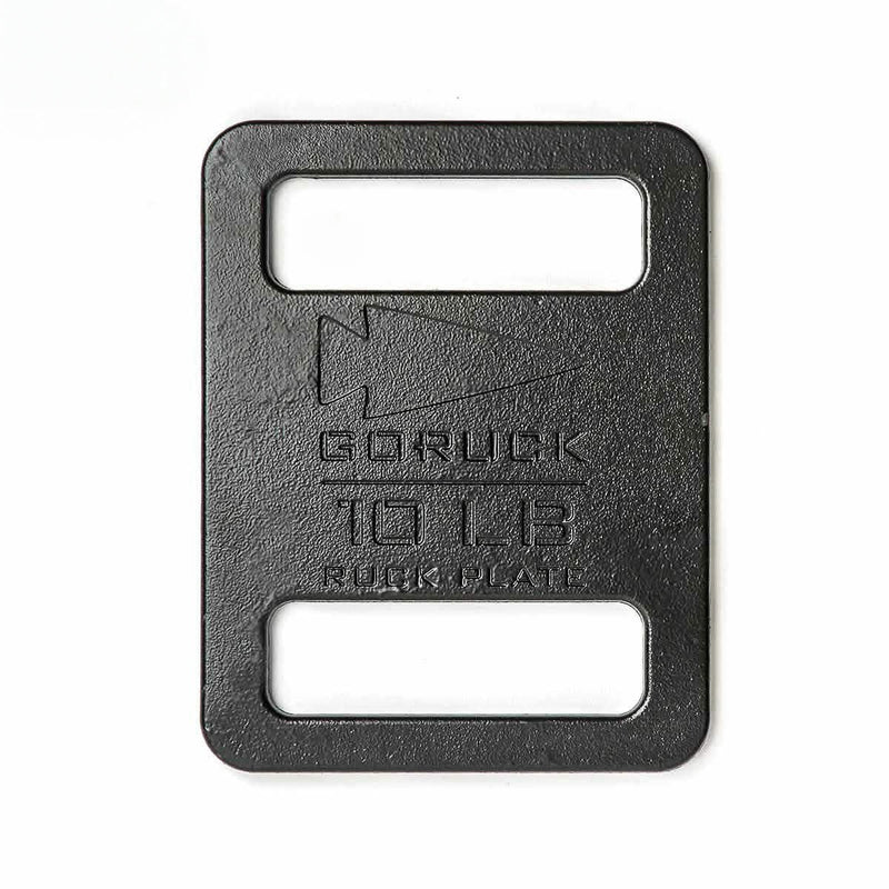 Ruck Plates