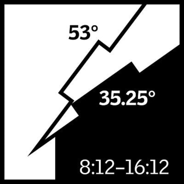 VELUX Cabrio Balcony Roof Window