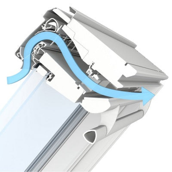 VELUX Top Hinged Roof Window