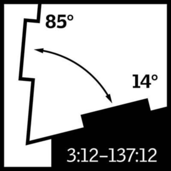 VELUX Electric Venting Deck Mount Skylight - White Solar Powered Shade