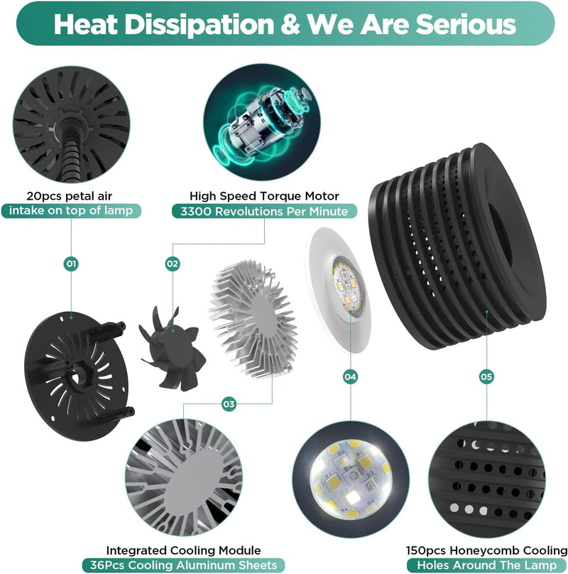 LED Aquarium Light, Planted Tank Light 4 Channels Remote Control