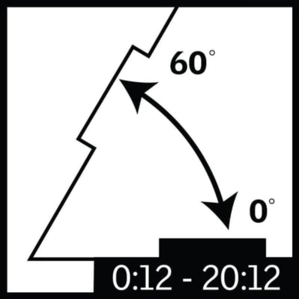 VELUX Solar Powered Venting Curb Mount Skylight - White Solar Powered Shade