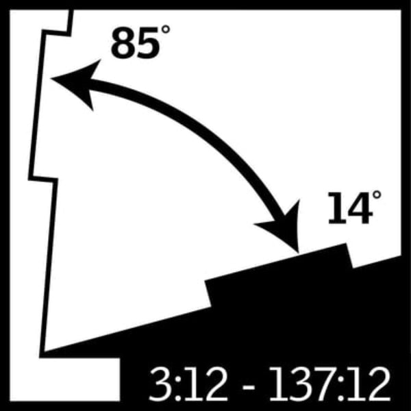 VELUX Solar Powered Venting Deck Mount Skylight - White Solar Powered Shade