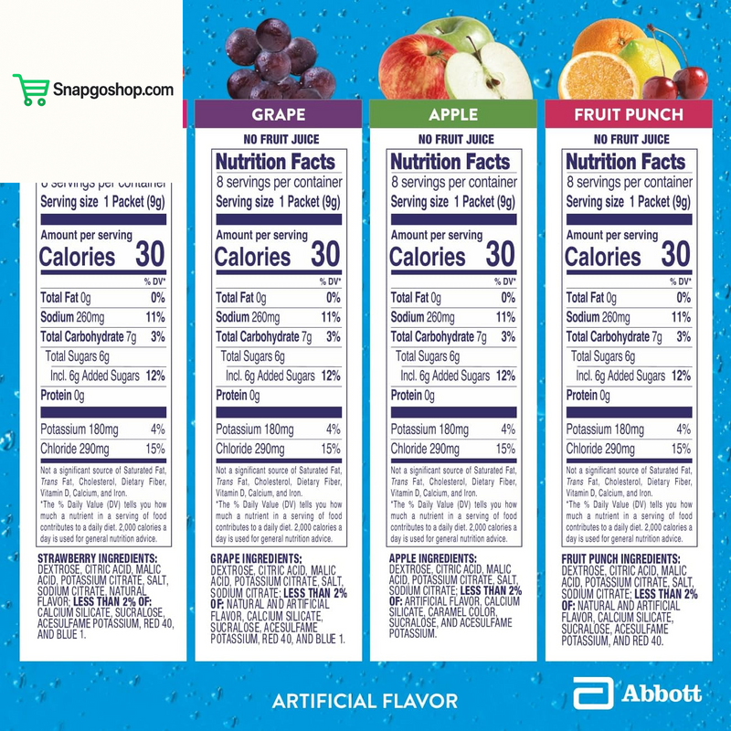 Electrolyte Powder | Hydration Drink for Kids & Adults | Variety Pack: Grape, Strawberry Lemonade, and Orange, 8 Powder Packets