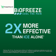 Roll on Pain Relief for Knee, Neck, Hip, Joint, Shoulder, & Simple Backache, Arthritis Pain Reliever, Sore Muscle Relief, Roll on Menthol Gel 3 Fl Oz (Pack of 3)