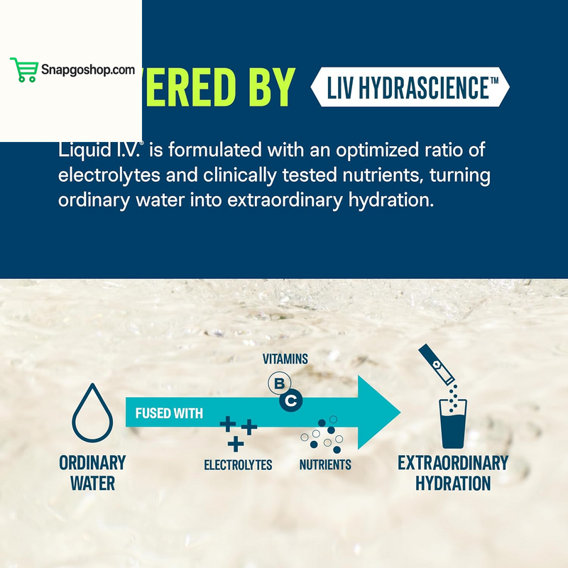 ® Hydration Multiplier - Lemon Lime | Electrolyte Powder Drink Mix | 1 Pack (16 Servings)