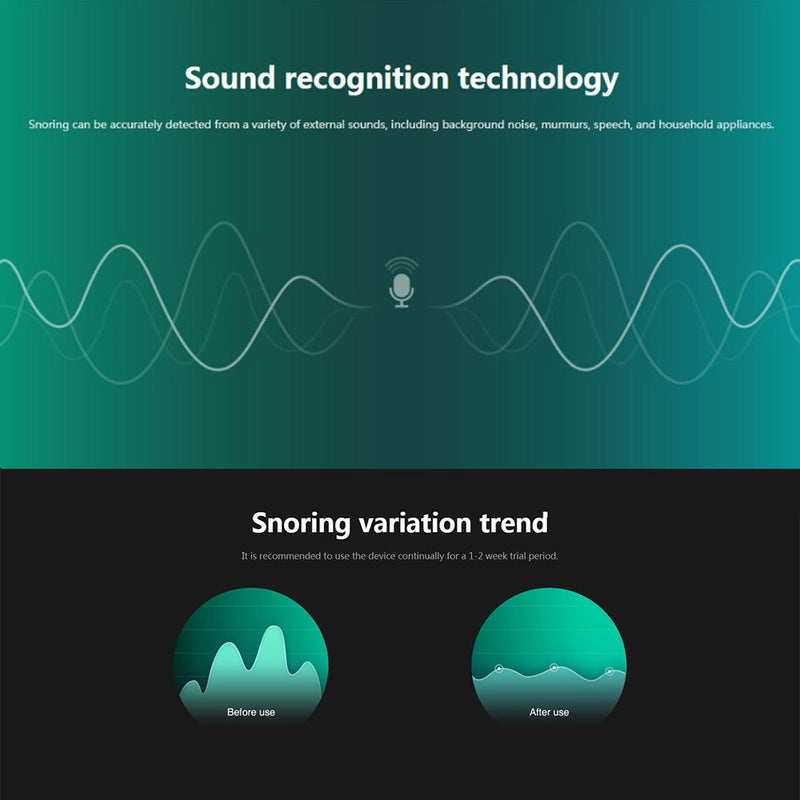 Smart Snore Stopper | Biosensor Anti-Snore Sleeping Aid