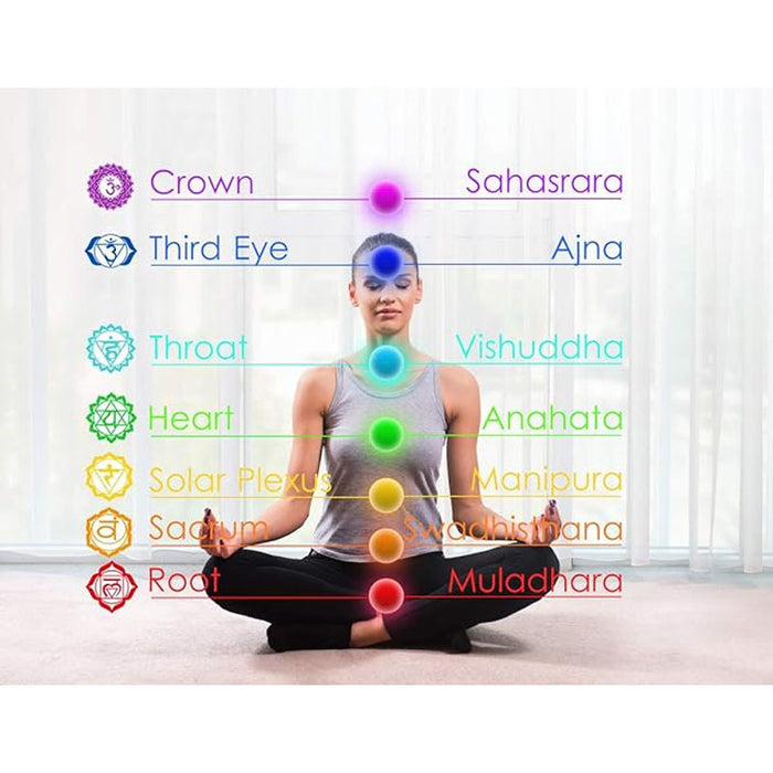Natural Stone Colorful Chakra Energy Yoga Bracelet