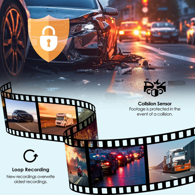 Rexing DT2 Dual Channel 1080p Front and Rear Dash Cam (Open Box)