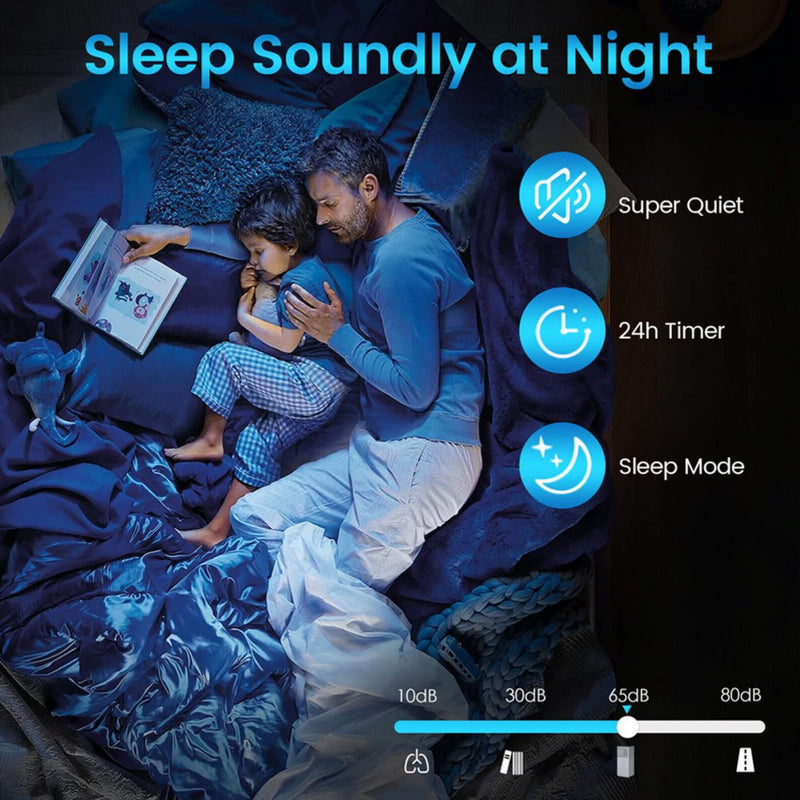 10K BTU Portable Room Air Conditioner Unit With Dehumidifier And Fan Mode (SAK30782)