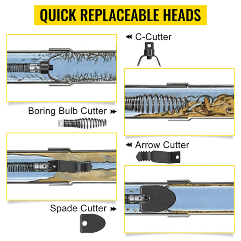 [100FTX3/8"] Electric Sewer Drain Cleaner Snake Clog Machine W/ Cutter (SAK53785)