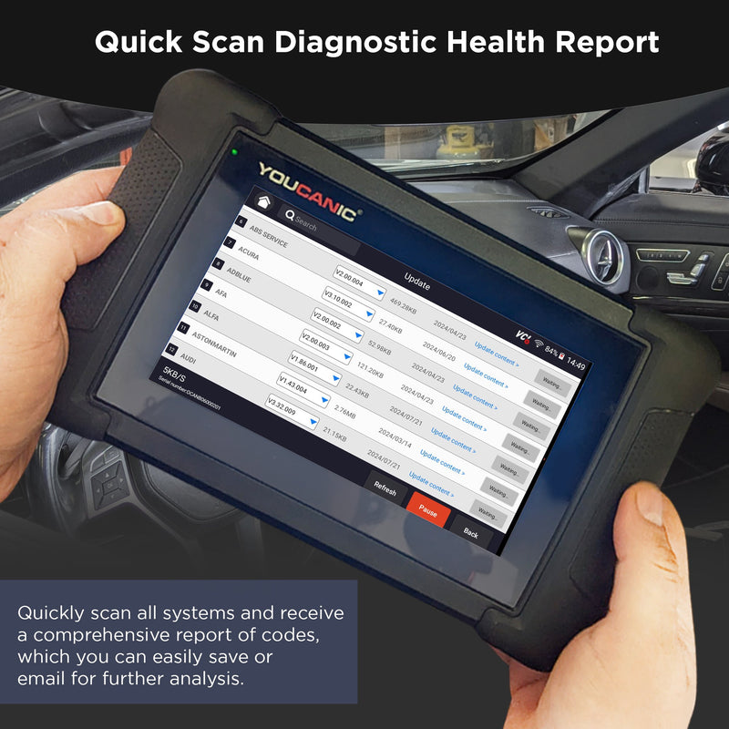YOUCANIC UCAN-II PRO OBD2 Scanner – AI Powered Full System Diagnostic Tool with Bi-Directional Controls, Coding, Service Functions & Lifetime Updates