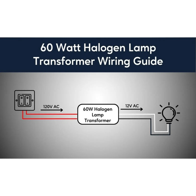 110V to 12V 60W Halogen Electronic Black Transformer
