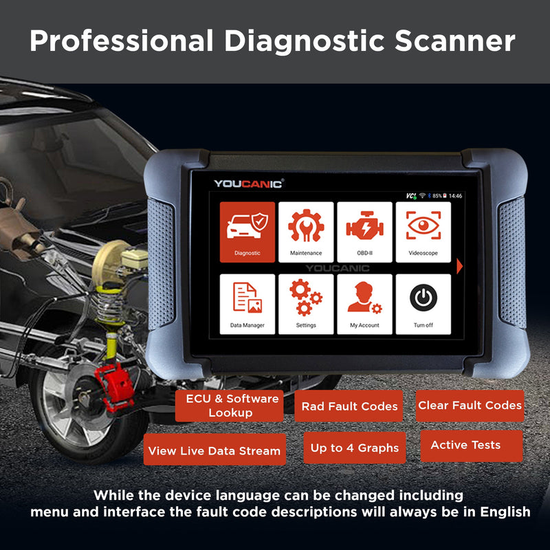 YOUCANIC UCAN II C PRO OBD2 Scanner – AI Powered Full System Diagnostic Tool with Bi-Directional Controls, Coding, Service Functions & Lifetime Updates