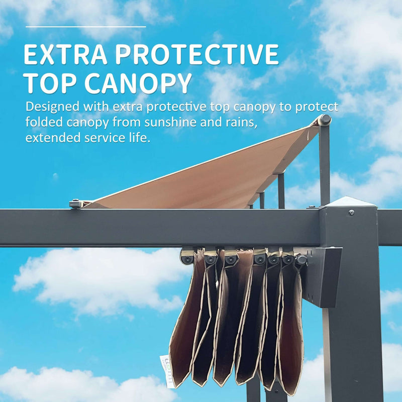 [11X16FT] Alora Heavy-Duty Outdoor Retractable Aluminum Pergola With Weather-Resistant Canopy (SAK91853)