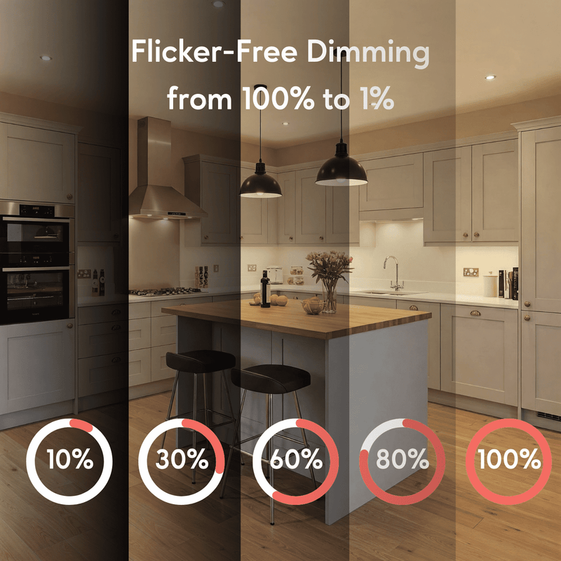 120V AC - 27V to 42V DC | 42W Constant Current LED Driver Dimmer