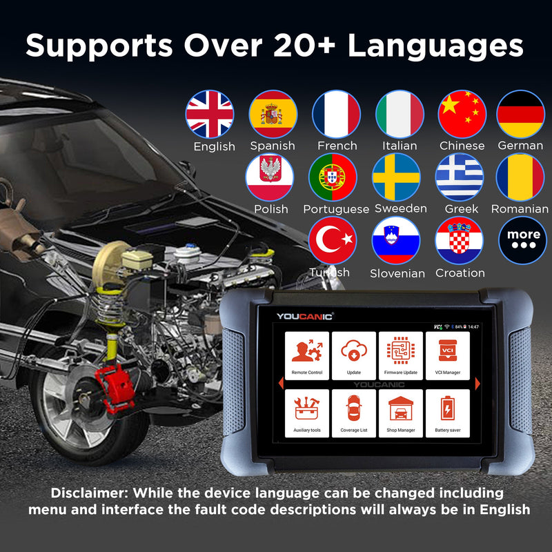 YOUCANIC UCAN II C PRO OBD2 Scanner – AI Powered Full System Diagnostic Tool with Bi-Directional Controls, Coding, Service Functions & Lifetime Updates