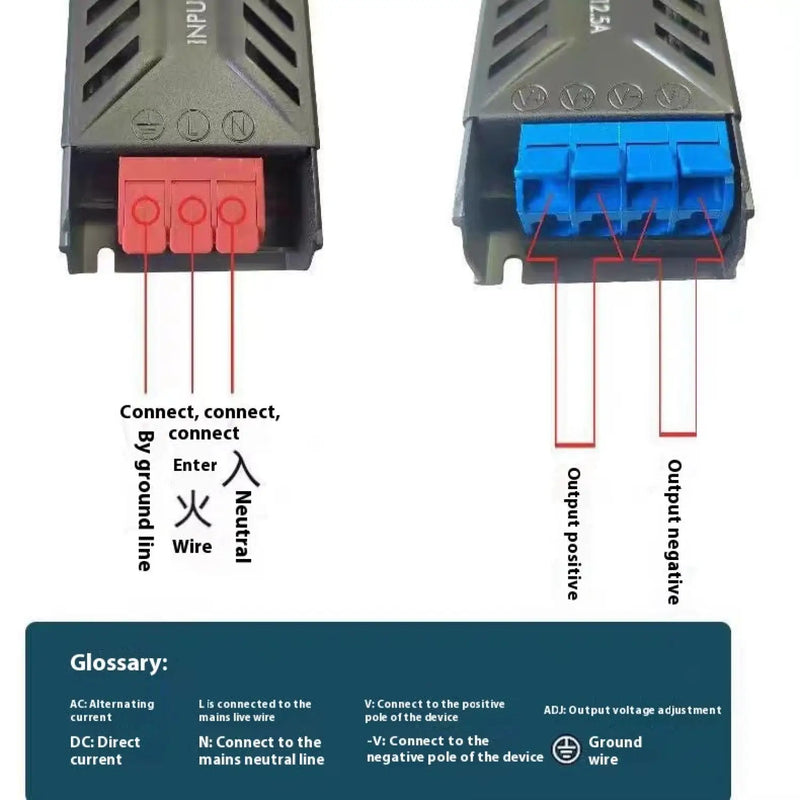 12V Power Supply for LED Strip with Anti-Strobe Technology