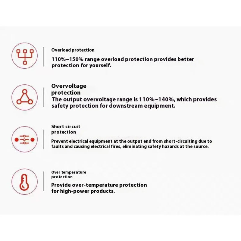 12V Power Supply for LED Strip with Anti-Strobe Technology