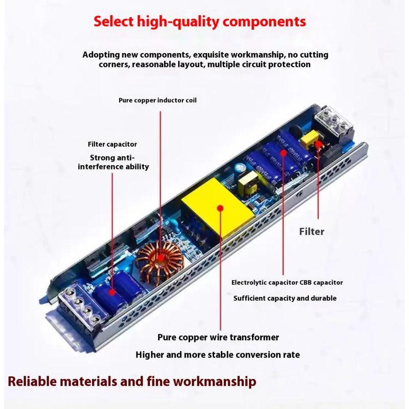 12V Power Supply for LED Strip with Anti-Strobe Technology