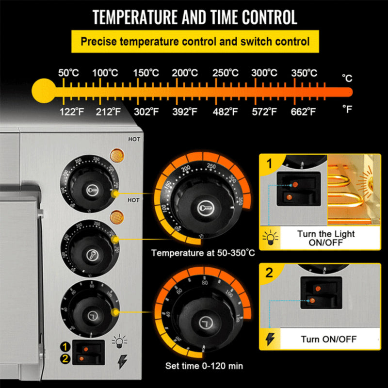14-Inch Electric Single Deck Countertop Commercial Pizza Oven (SAK92582)