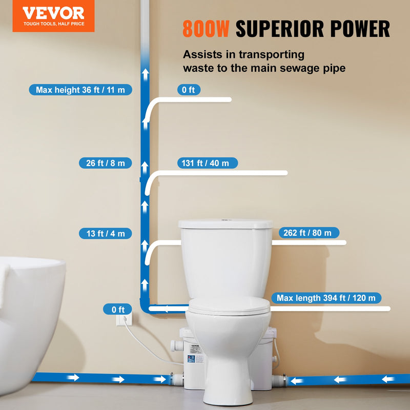 Macerating Toilet System With Powerful 800W Macerator Pump, Rear Discharge And Upflush Toilet For Basement, Dual Flush Water Disposal, Macerating Toilet System Kit With 4-Inlet, Space Saving