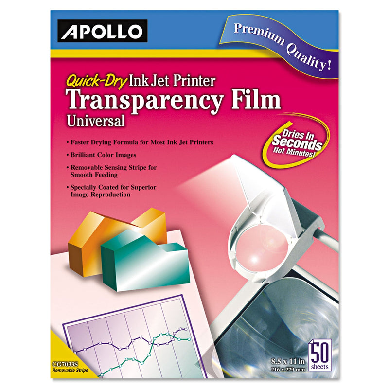 Apollo Quick-Dry Color Inkjet Transparency Film, 8.5 x 11, 50/Box