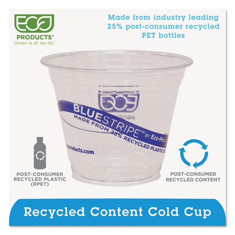 Eco-Products BlueStripe 25% Recycled Content Cold Cups, 9 oz, Clear/Blue, 50/Pack, 20 Packs/Carton