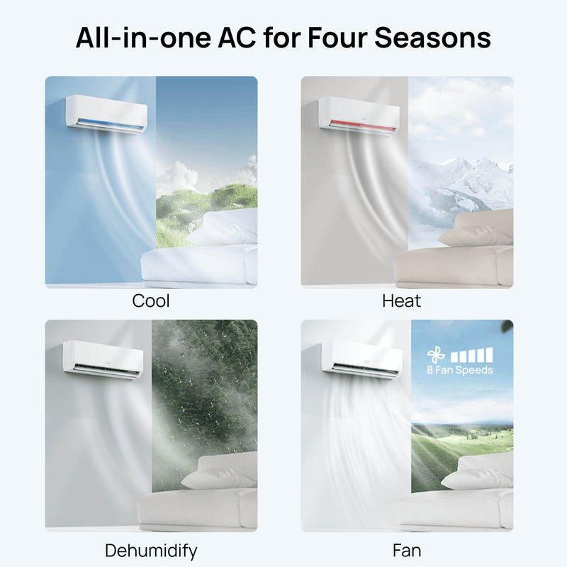 (Open Box) Greenland Single Zone WiFi Mini Split AC with Heat Pump (R454B)