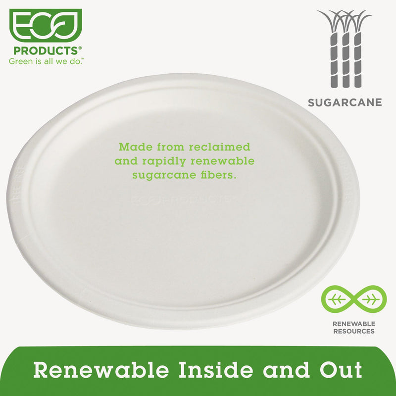 Eco-Products Renewable and Compostable Sugarcane Plates, 10" dia, Natural White, 500/Carton