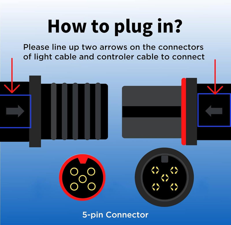 LED Aquarium Light, Planted Tank Light 4 Channels Remote Control