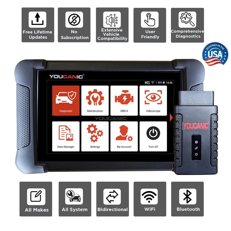 YOUCANIC UCAN-II PRO OBD2 Scanner – AI Powered Full System Diagnostic Tool with Bi-Directional Controls, Coding, Service Functions & Lifetime Updates