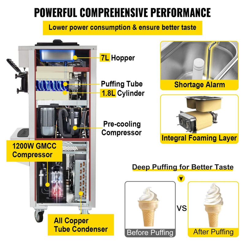 20-30L/H 2450W Commercial Soft Serve Ice Cream Machine Maker (SAK17494)