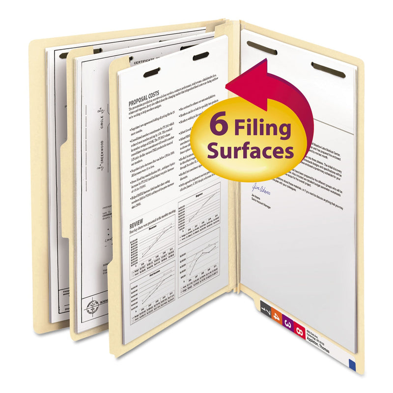 Smead Manila End Tab Classification Folders, 2 Dividers, Letter Size, Manila, 10/Box