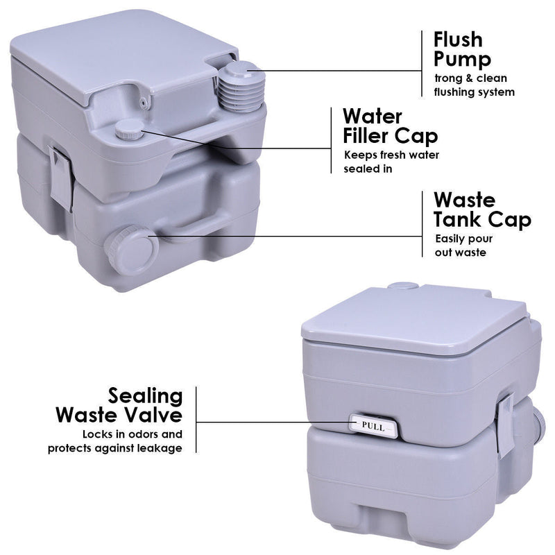 5.3 Gallon Portable Toilet with Waste Tank and Built-in Rotating Spout-Gray