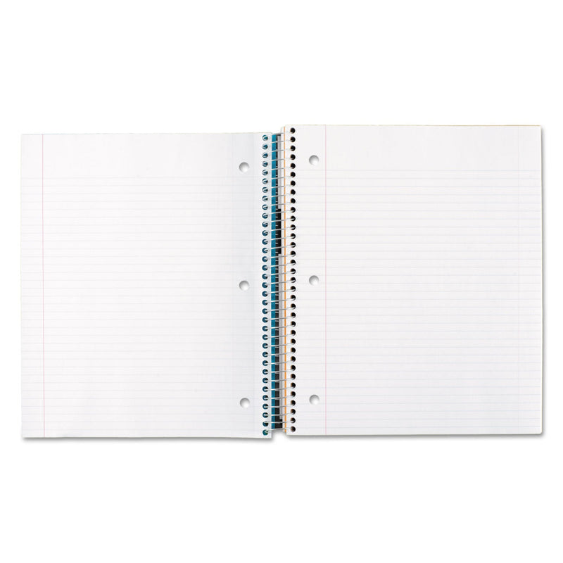 Five Star Trend Wirebound Notebook, 5 Subject, 4 Pockets, Medium/College Rule, Randomly Assorted Covers, 11 x 8.5, 200 Sheets