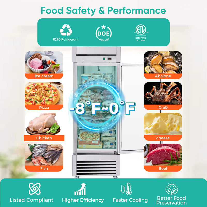 27-Inch 20.5 Cu.Ft Commercial Solid Door Stainless Steel Reach-In Freezer (SAK29705)