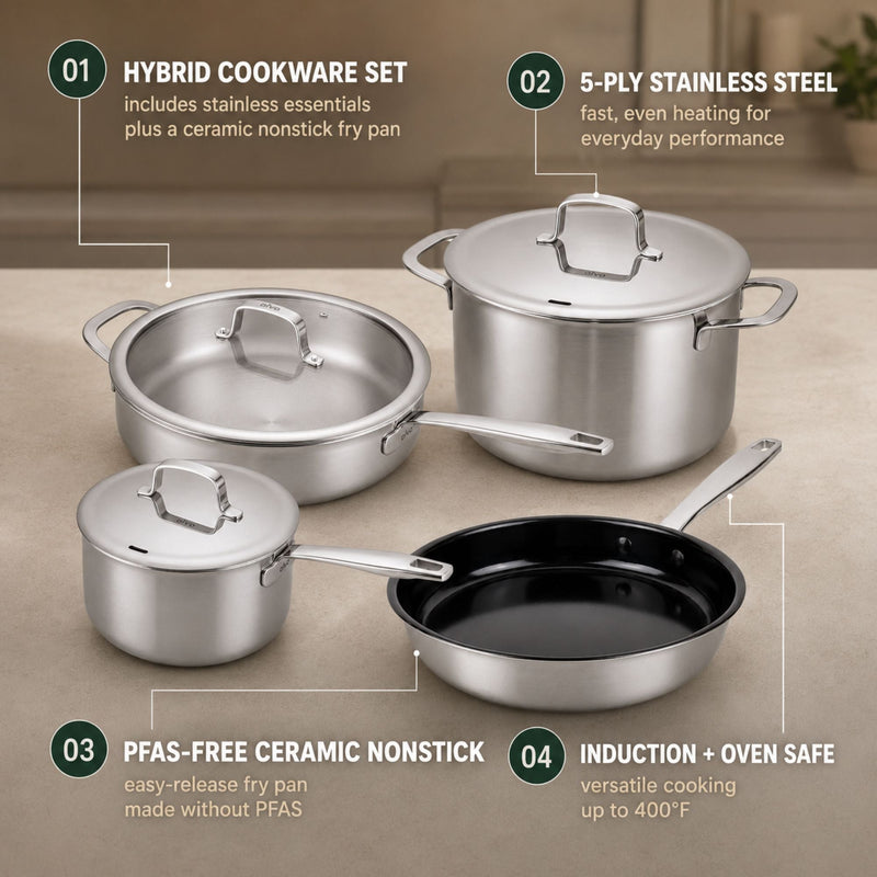 7-Piece Cookware Set