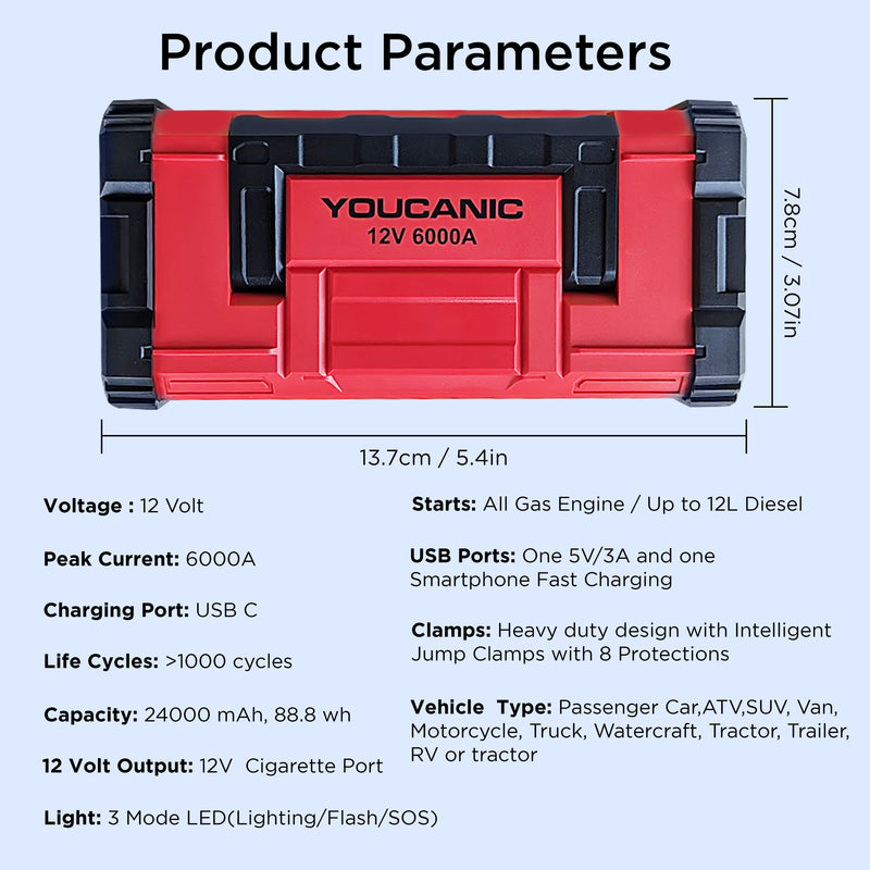 YOUCANIC Pro 6000A Jump Starter - Powerful Car Battery Booster, Power Bank, & Smart Safety Features