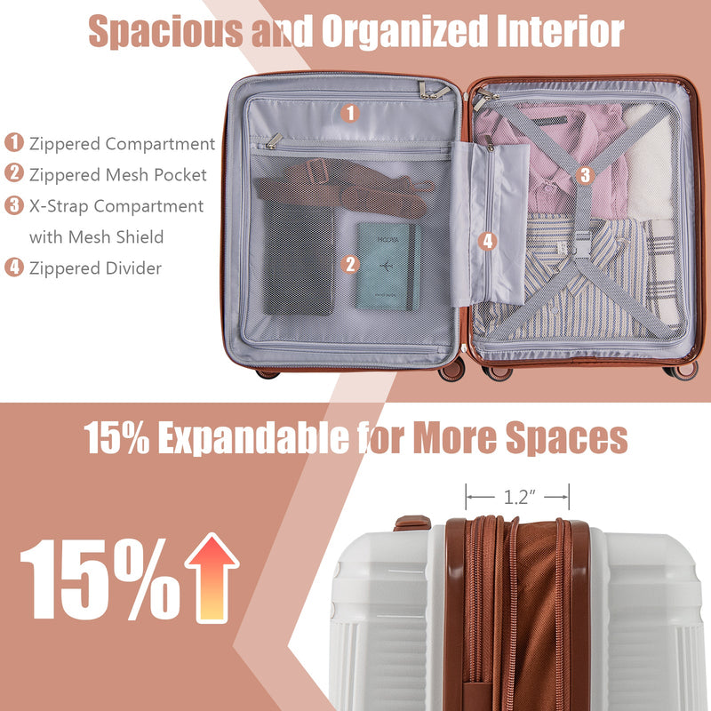 2-Piece Luggage Set 20 Inch Carry-on Suitcase and 14 Inch Cosmetic Case
