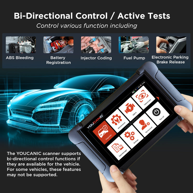 YOUCANIC UCAN-II PRO OBD2 Scanner – AI Powered Full System Diagnostic Tool with Bi-Directional Controls, Coding, Service Functions & Lifetime Updates