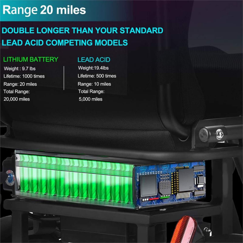 EZG 3-Wheel Electric Heavy-Duty Lightweight Powered Mobility Scooter For Adults, 280LBS (SAK47361)