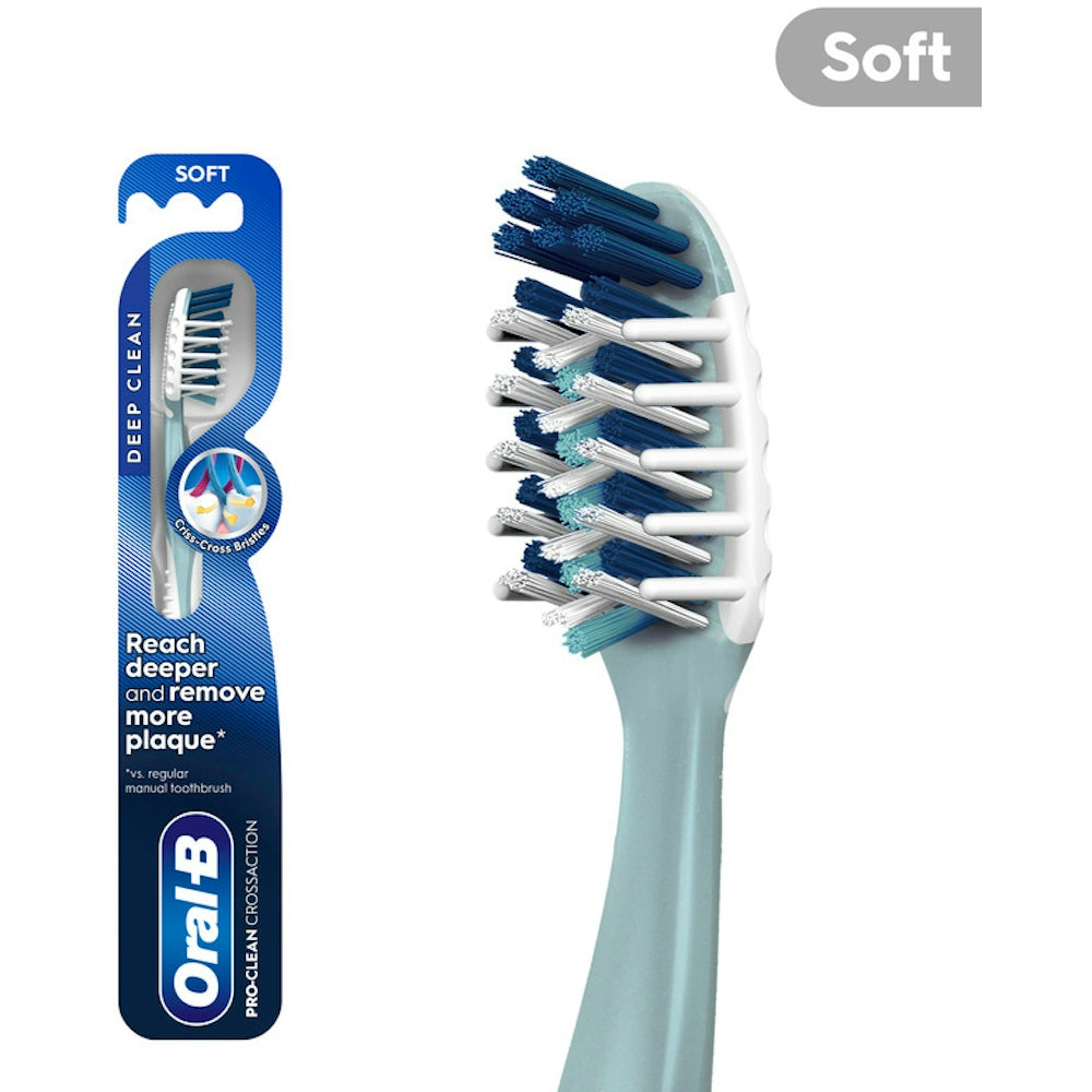 Oral Care
