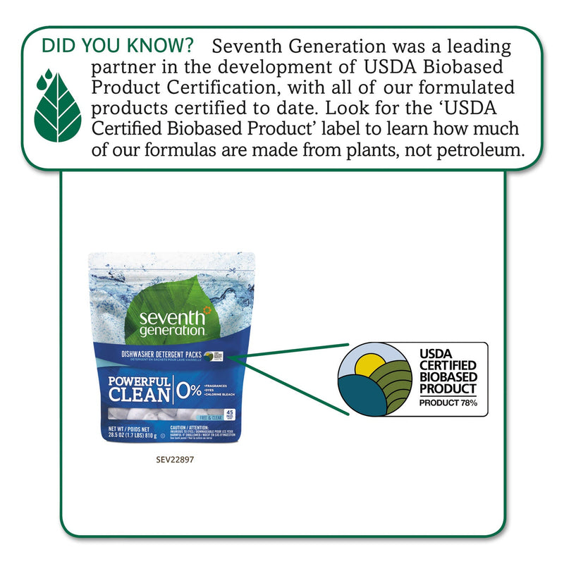 Seventh Generation Natural Dishwasher Detergent Concentrated Packs, Free and Clear, 45 Packets/Pack