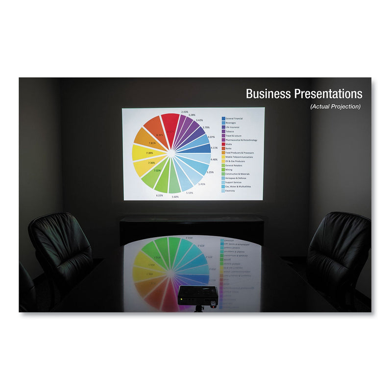 AAXA P300 Neo LED Pico Projector, 420 lm, 1280 x 720 Pixels