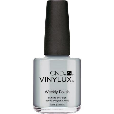High Shine Nail Polish