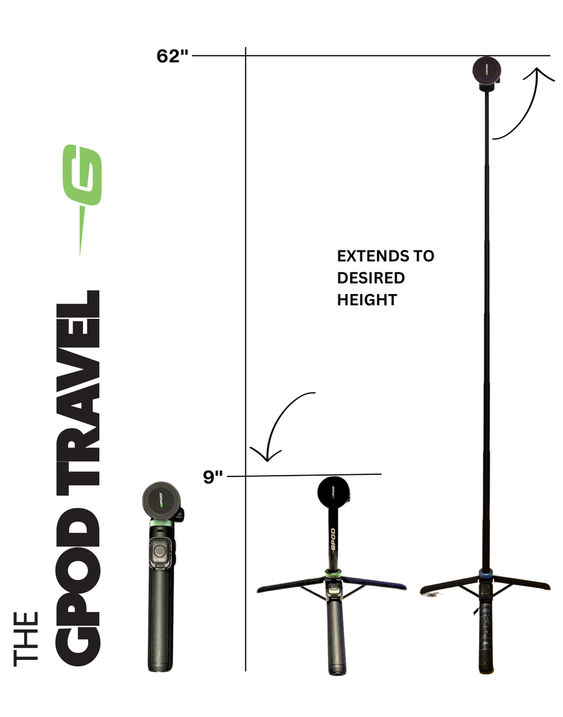 GPOD Travel + Sportsbox 3D Player Annual + Swing Analysis