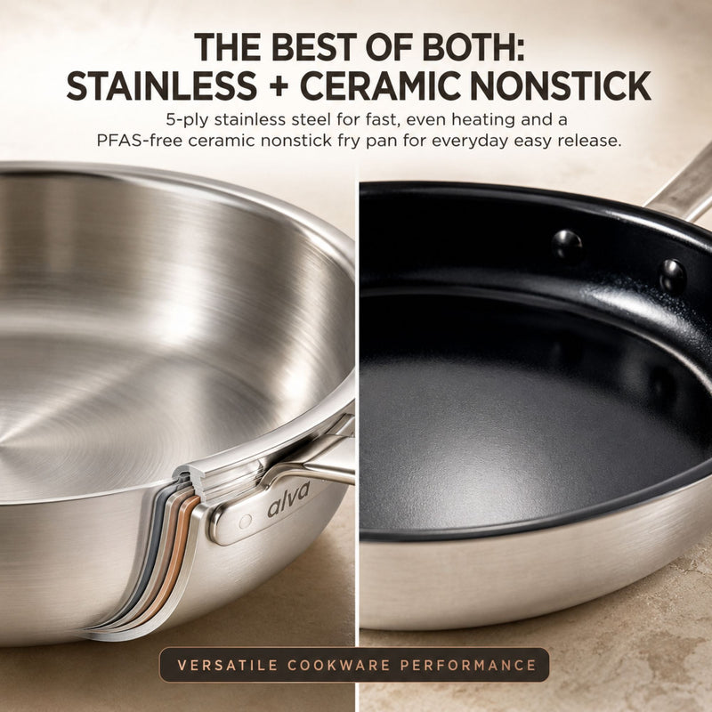 7-Piece Cookware Set